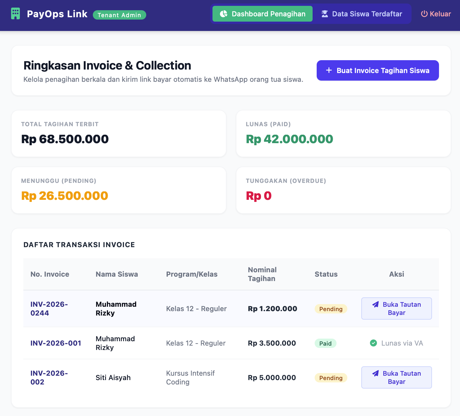 Field payment — Arranet Delivery Core