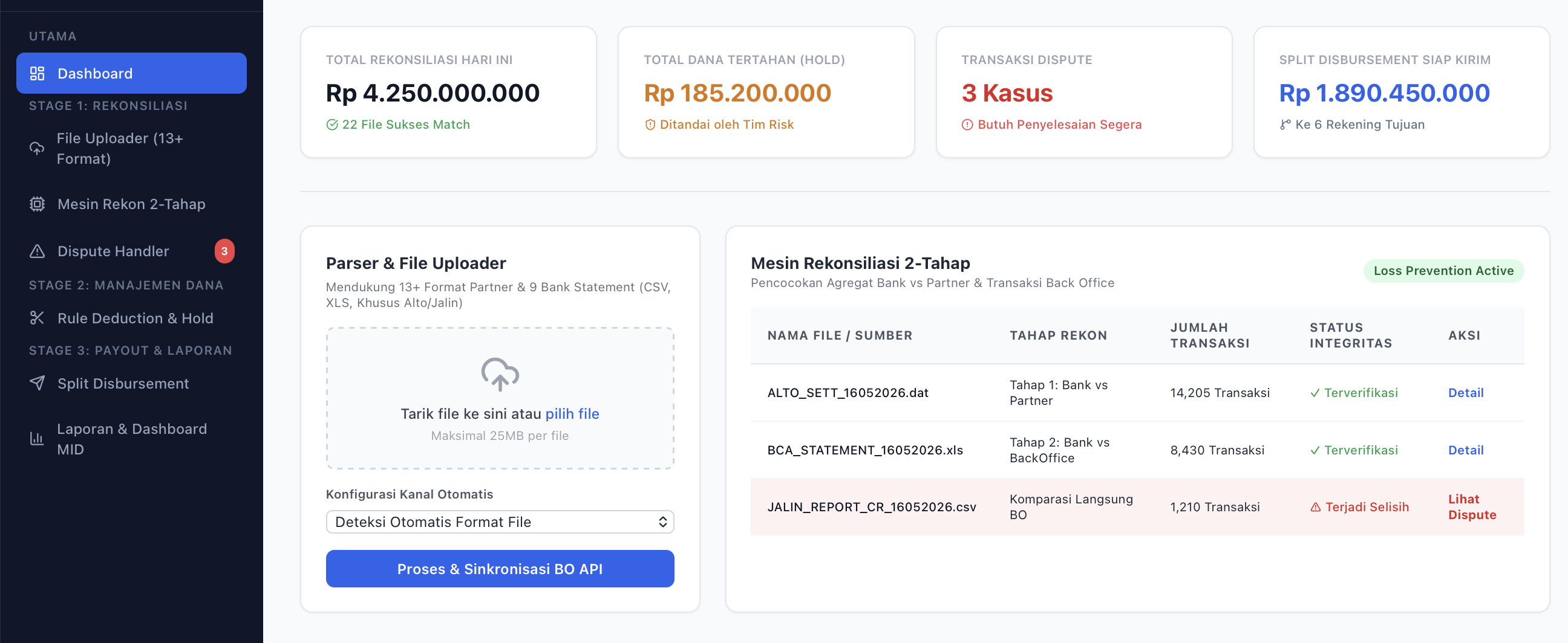 Rekonsiliasi otomatis — dashboard Arranet